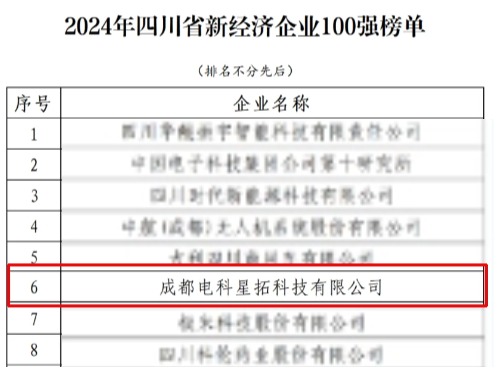 电科jinnianhui今年会荣膺“2024年四川省新经济企业”100强榜单.jpg